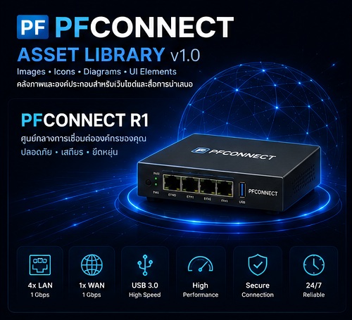 PFCONNECT R1 product